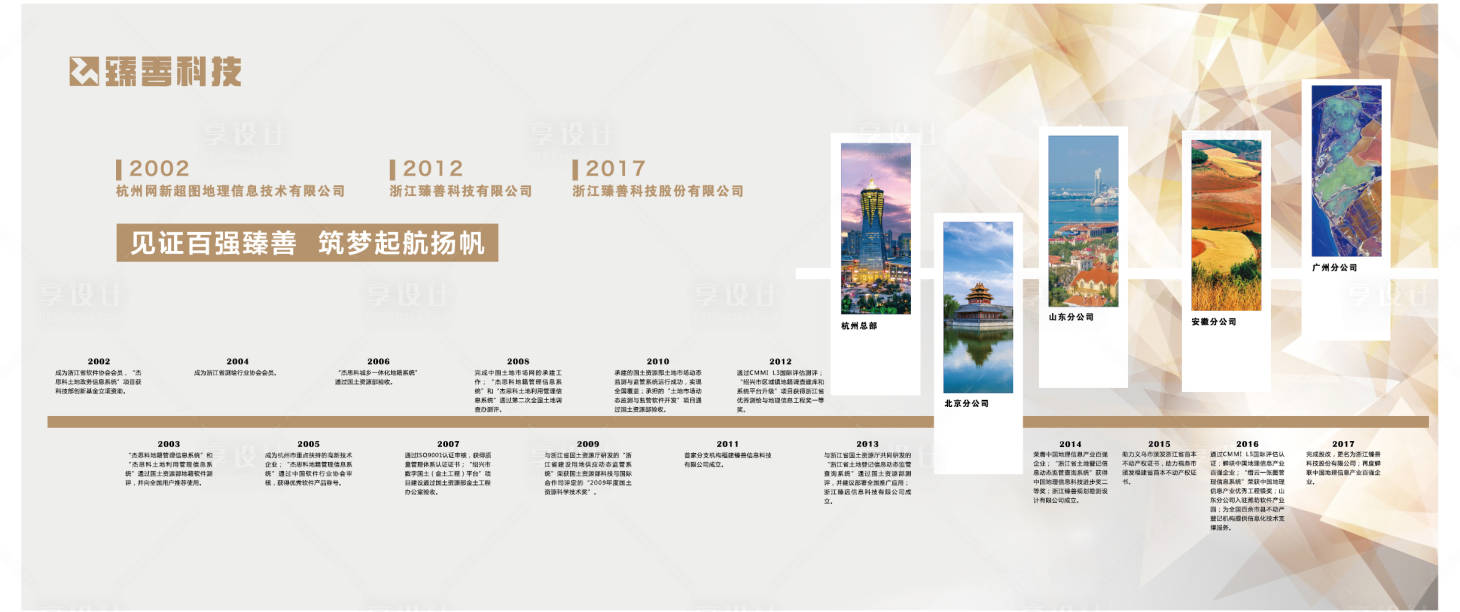 源文件下载【享设计】搜索编号：15420036484733078【企业历程时间轴展板文化墙】