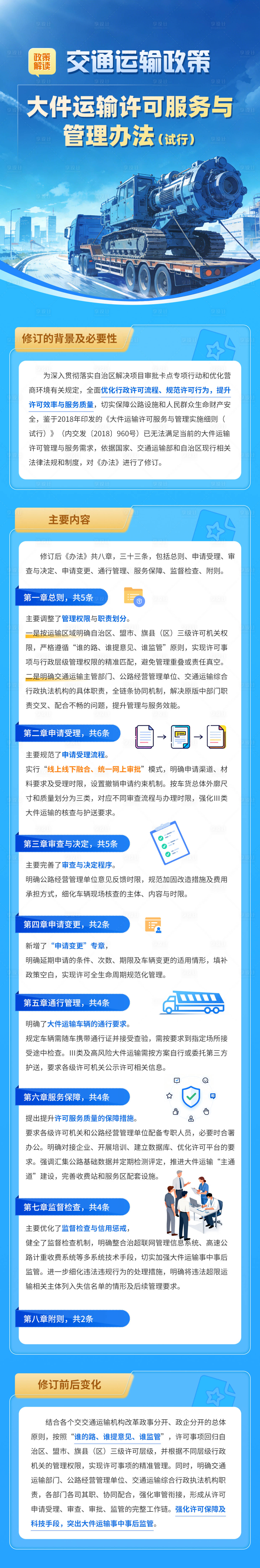 源文件下载【享设计】搜索编号：91550036472609643【政策解读大件运输许可服务与管理办法长】