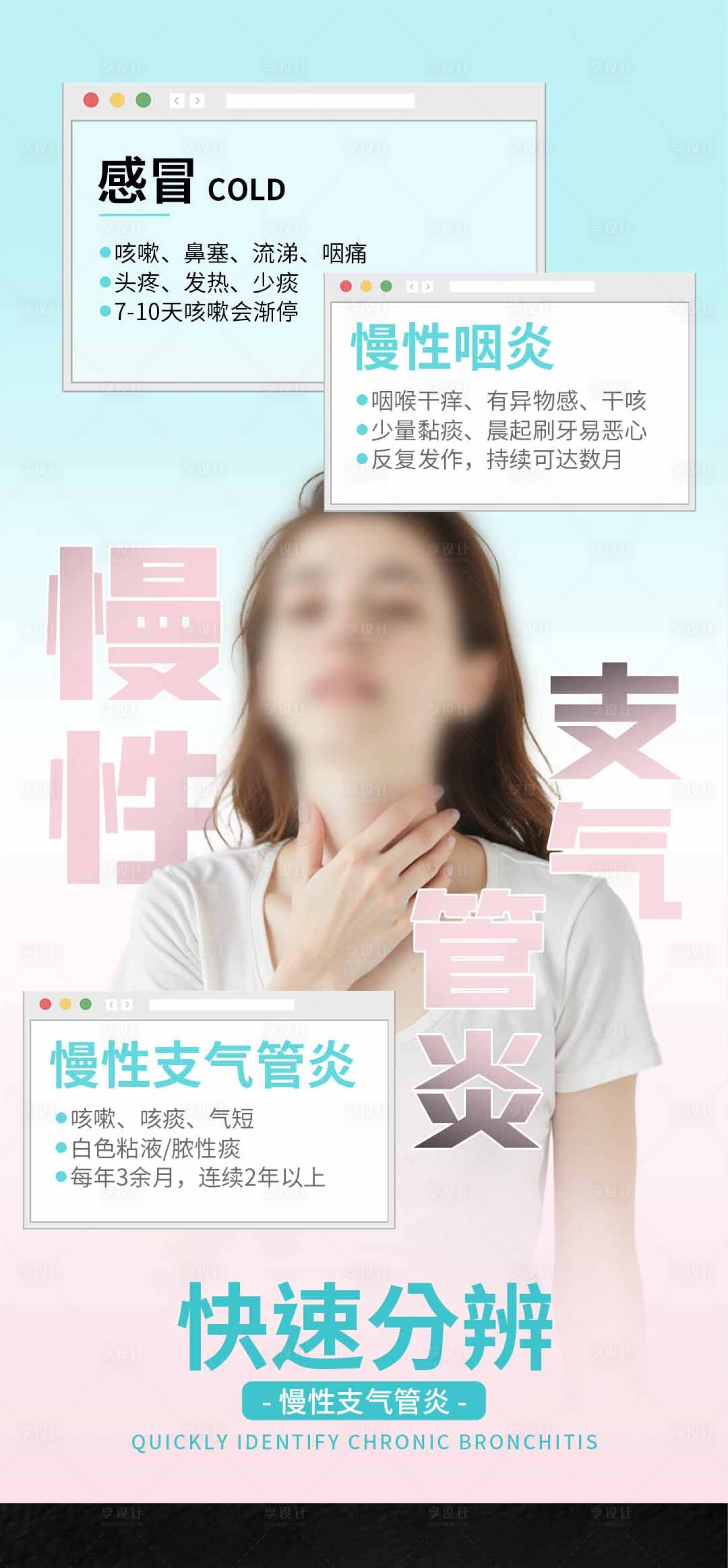 源文件下载【享设计】搜索编号：22380036409548007【肺病科普常识海报】