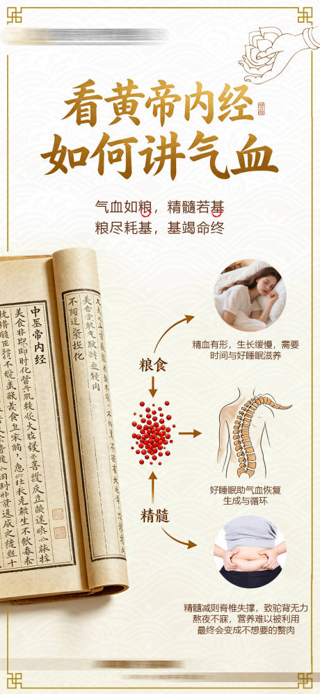 源文件下载【享设计】搜索编号：79640036453069164【看黄帝内经如何讲气血】