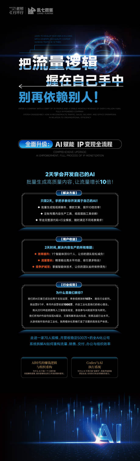 源文件下载【享设计】搜索编号：65060036527934640【AI流量逻辑政策海报】