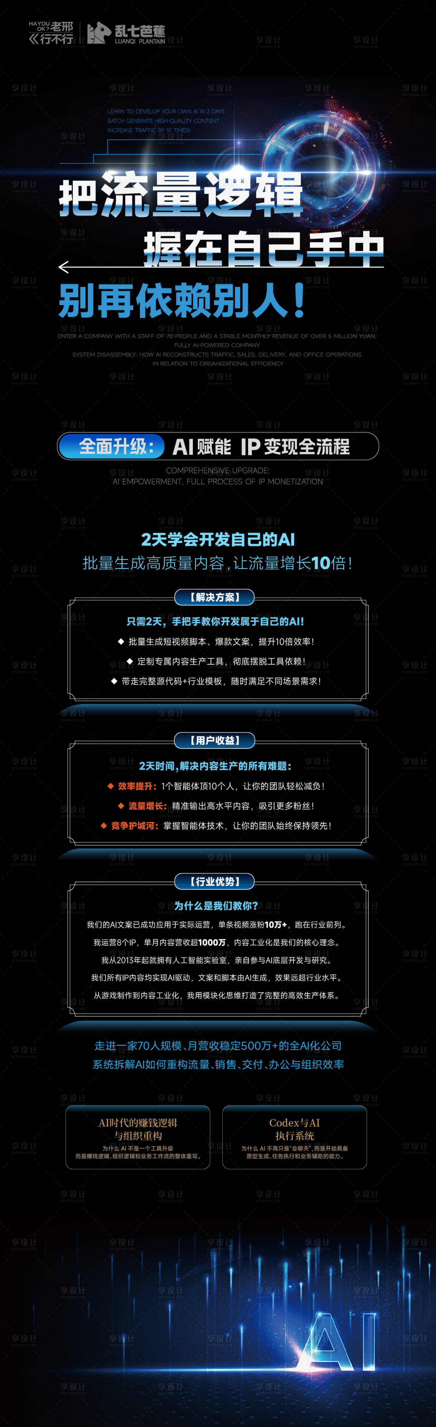 源文件下载【享设计】搜索编号：65060036527934640【AI流量逻辑政策海报】