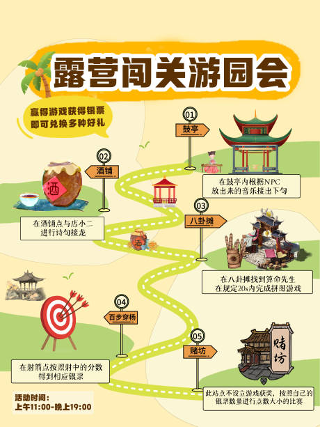 源文件下载【享设计】搜索编号：20460036411412183【露营闯关游园会】