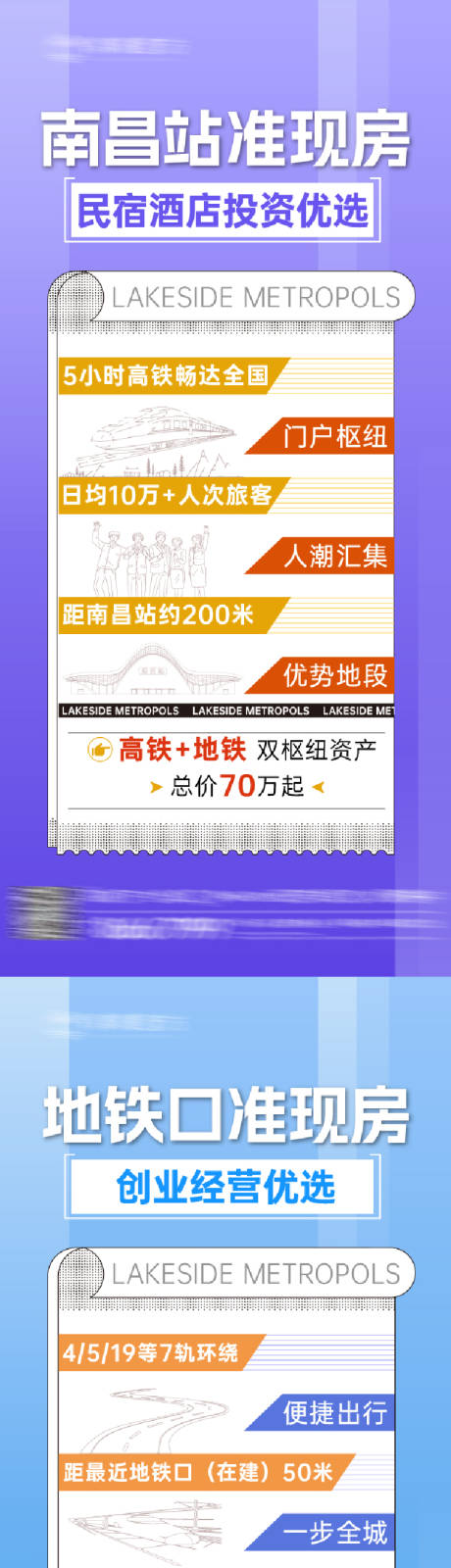 源文件下载【享设计】搜索编号：29700036459622297【地产价值点系列活动海报】