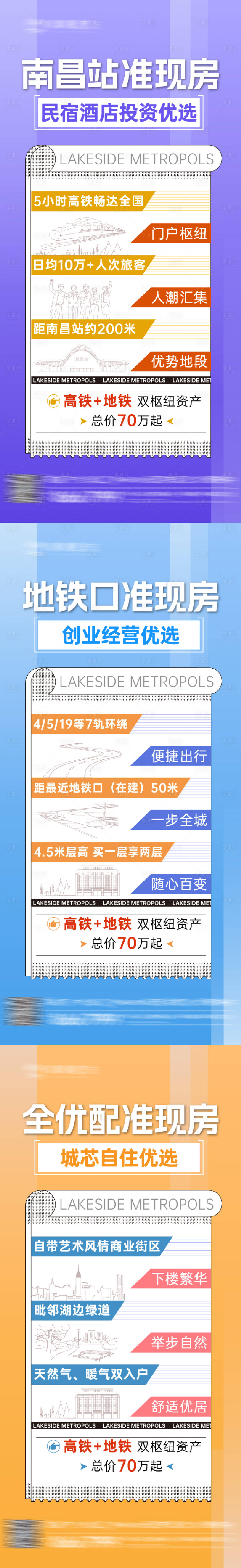 源文件下载【享设计】搜索编号：29700036459622297【地产价值点系列活动海报】