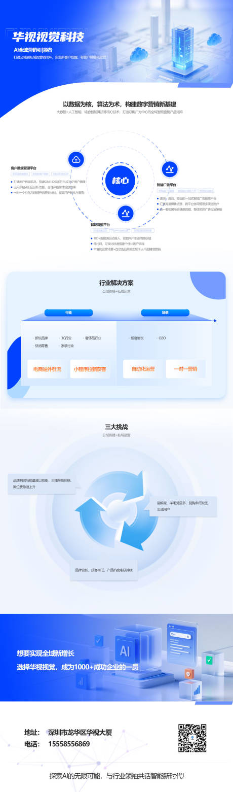 源文件下载【享设计】搜索编号：80030036298981380【科技AI全域营销解决方案长图】