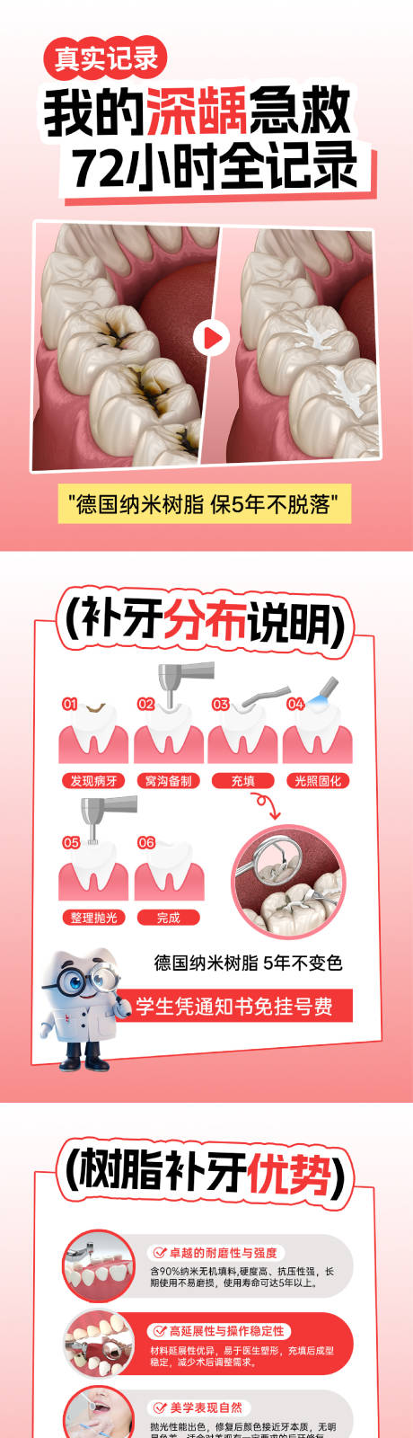 源文件下载【享设计】搜索编号：55940036618281487【口腔医美小红书图文科普龋齿案例】
