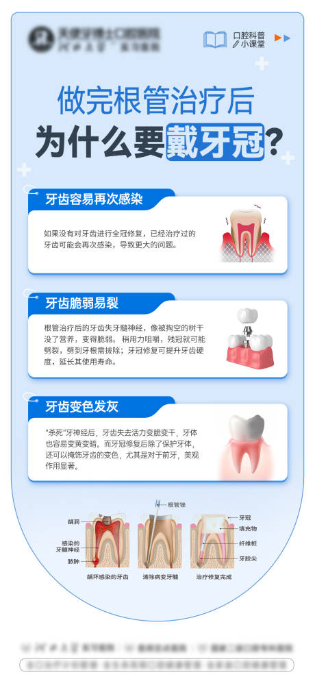 源文件下载【享设计】搜索编号：45730036455037142【牙冠科普海报】