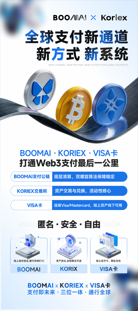 源文件下载【享设计】搜索编号：70400036192011256【区块链高级海报】
