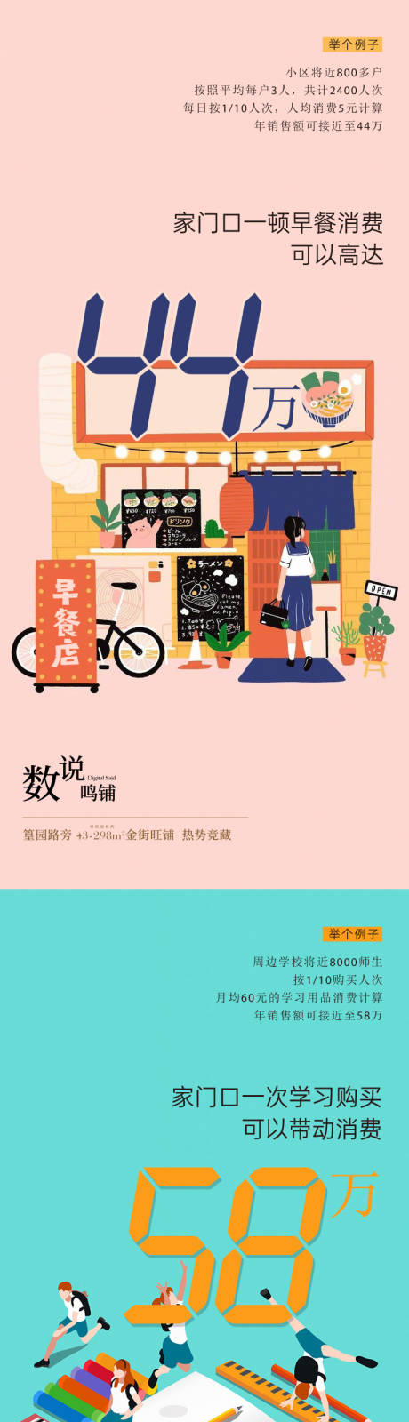 源文件下载【享设计】搜索编号：71080036284537158【商铺价值海报】