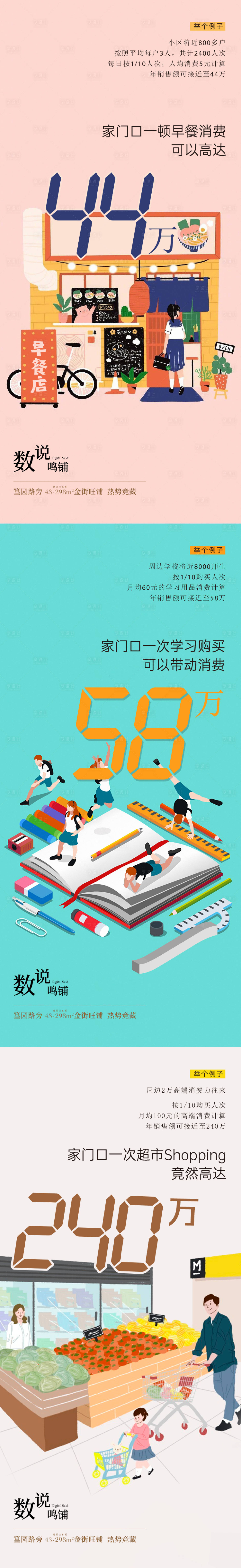 源文件下载【享设计】搜索编号：71080036284537158【商铺价值海报】