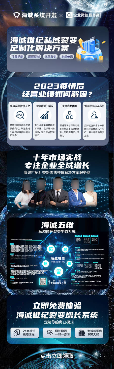 源文件下载【享设计】搜索编号：17880035934298441【科技ai宣传长图海报】