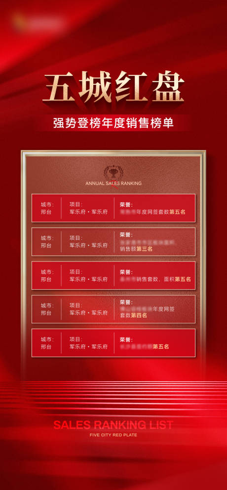 源文件下载【享设计】搜索编号：56800036520346542【销售榜单喜报海报】