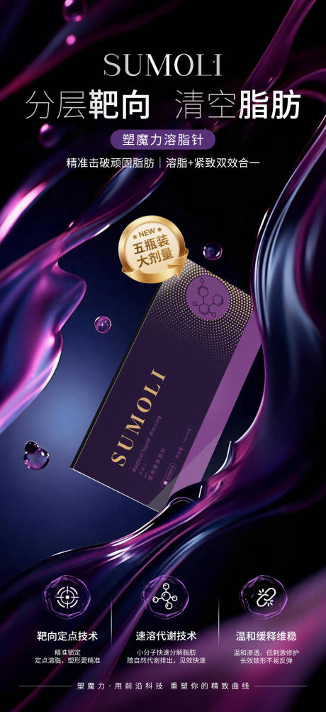 源文件下载【享设计】搜索编号：95410037002037654【溶脂海报医美产品】