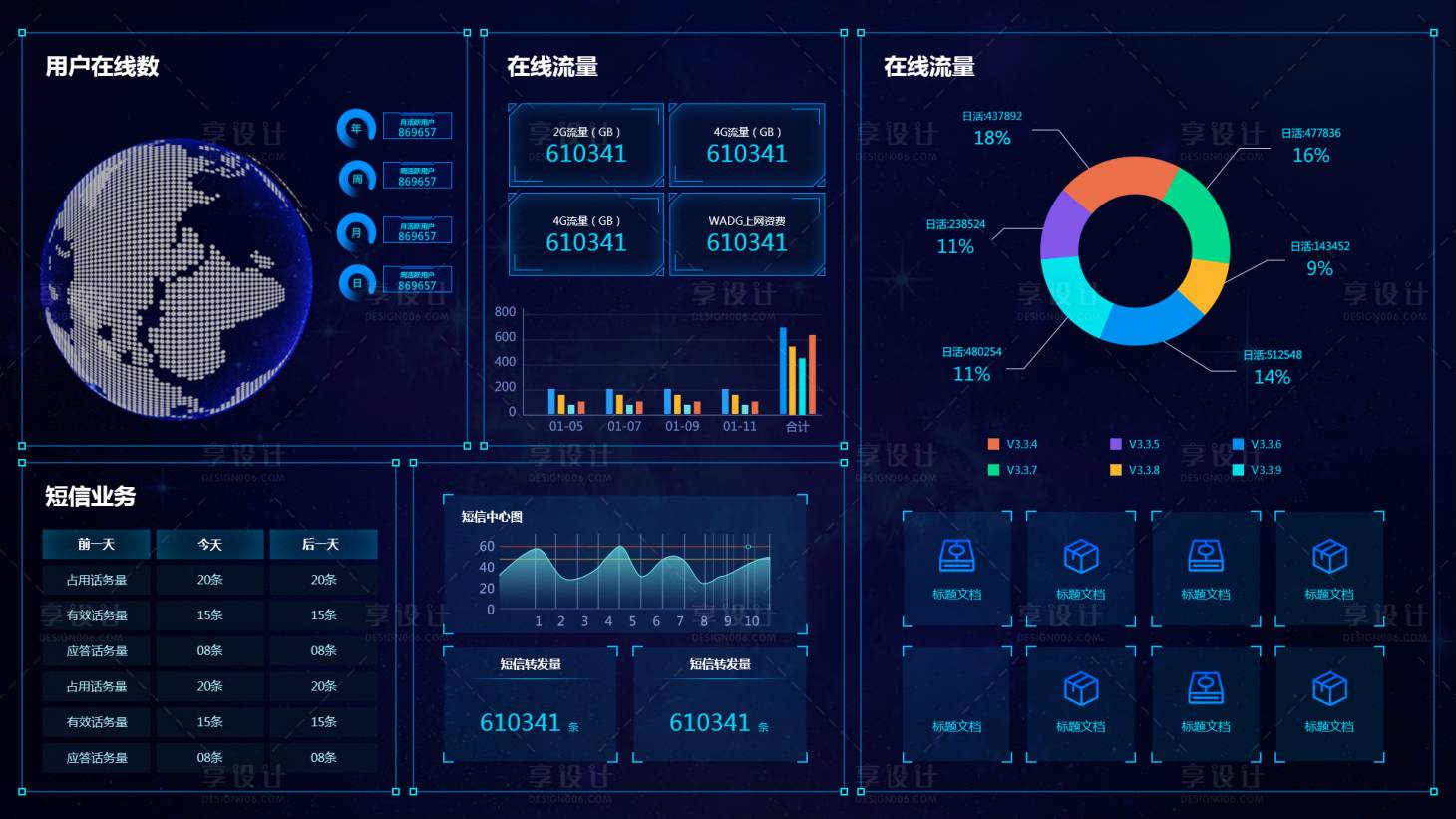 源文件下载【享设计】搜索编号：70170036659352073【数据可视化大屏界面】