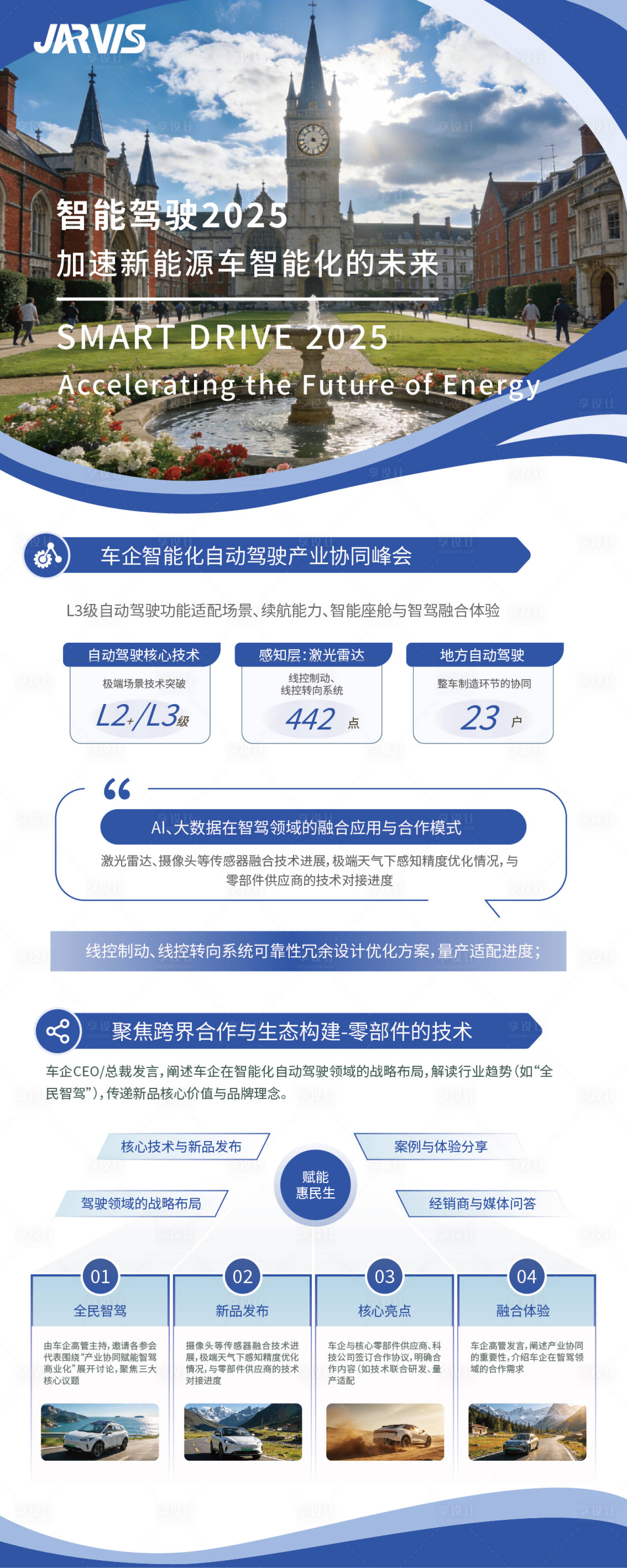 源文件下载【享设计】搜索编号：17540036805173934【公司蓝色汽车高级展架易拉宝】