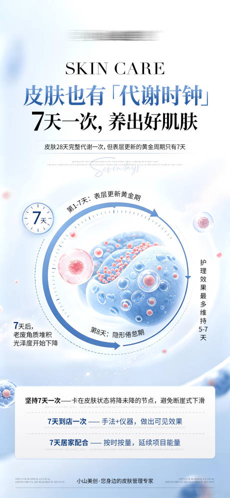 源文件下载【享设计】搜索编号：59290036822016775【医美美业7天科学护肤科普海报】