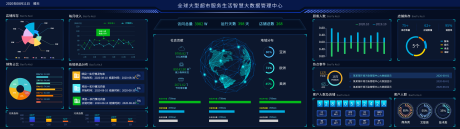 源文件下载【享设计】搜索编号：34710036666516387【全球大型超市智慧大数据管理中心】
