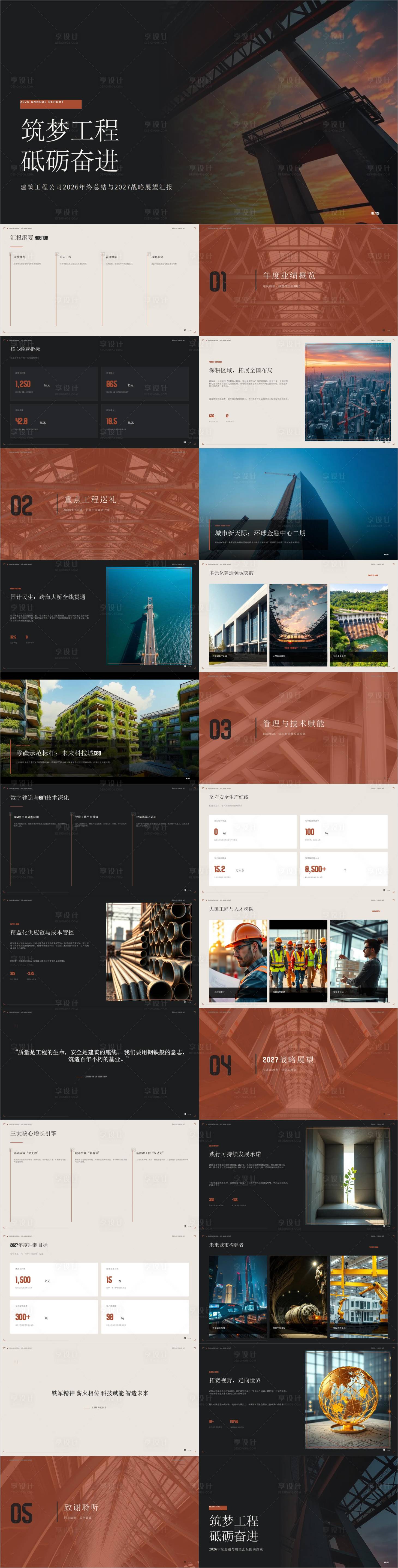 源文件下载【享设计】搜索编号：64360036725926302【建筑工程公司2026年终总结汇报】