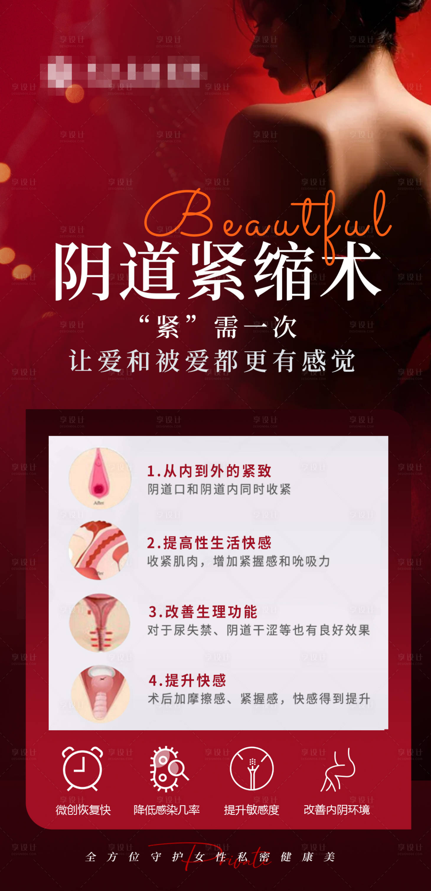 源文件下载【享设计】搜索编号：50980036817193038【妇科私密阴道紧缩术海报】