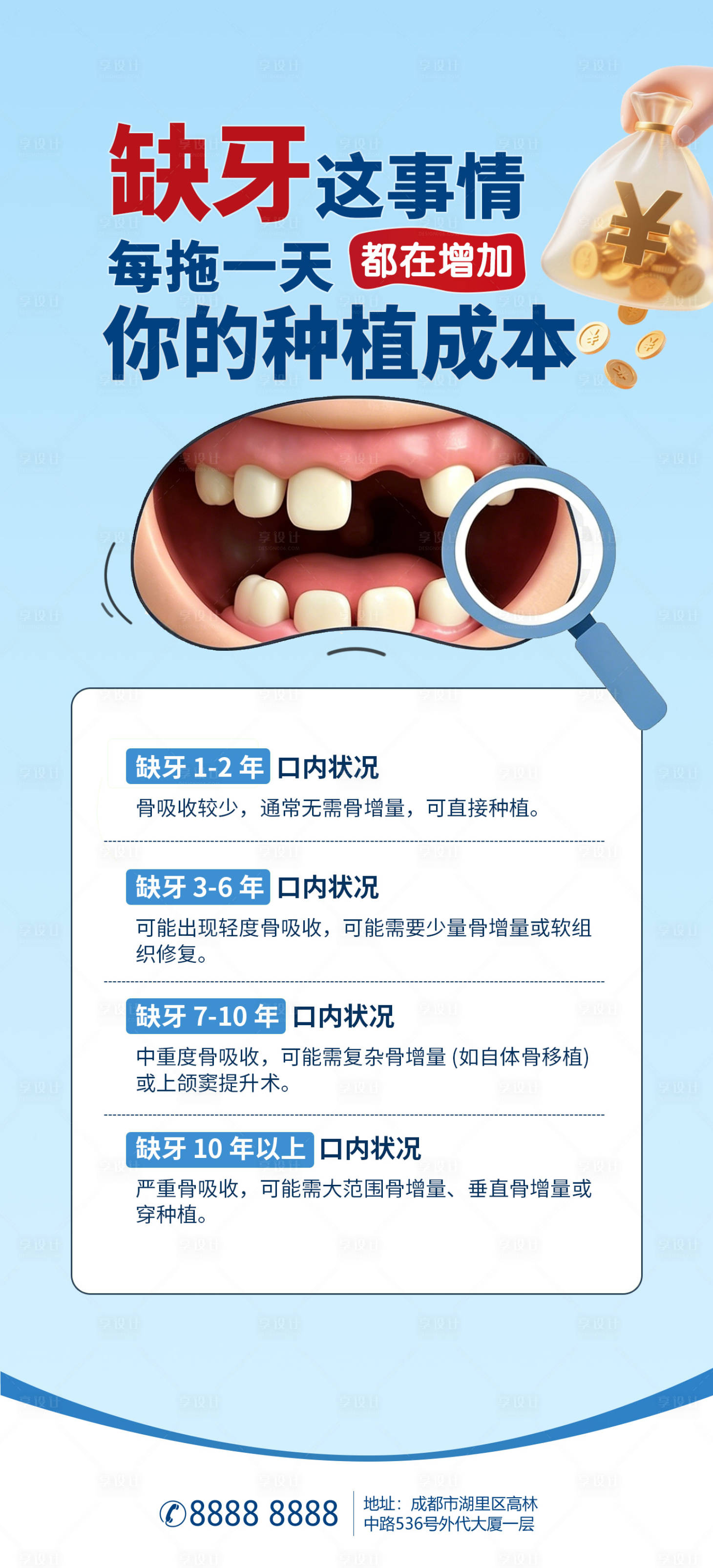 源文件下载【享设计】搜索编号：57350036823971998【口腔科普海报】