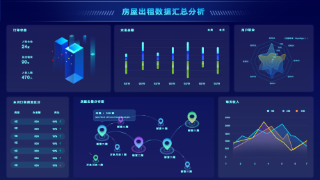 源文件下载【享设计】搜索编号：98850036666332978【房屋出租数据汇总分析】