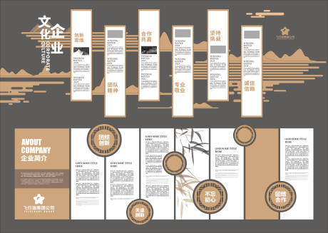 源文件下载【享设计】搜索编号：73770036751074738【中式国风企业展厅立面历程文化墙】