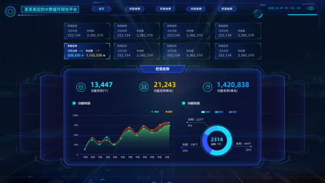 源文件下载【享设计】搜索编号：40960036660906113【监控大数据可视化平台界面】