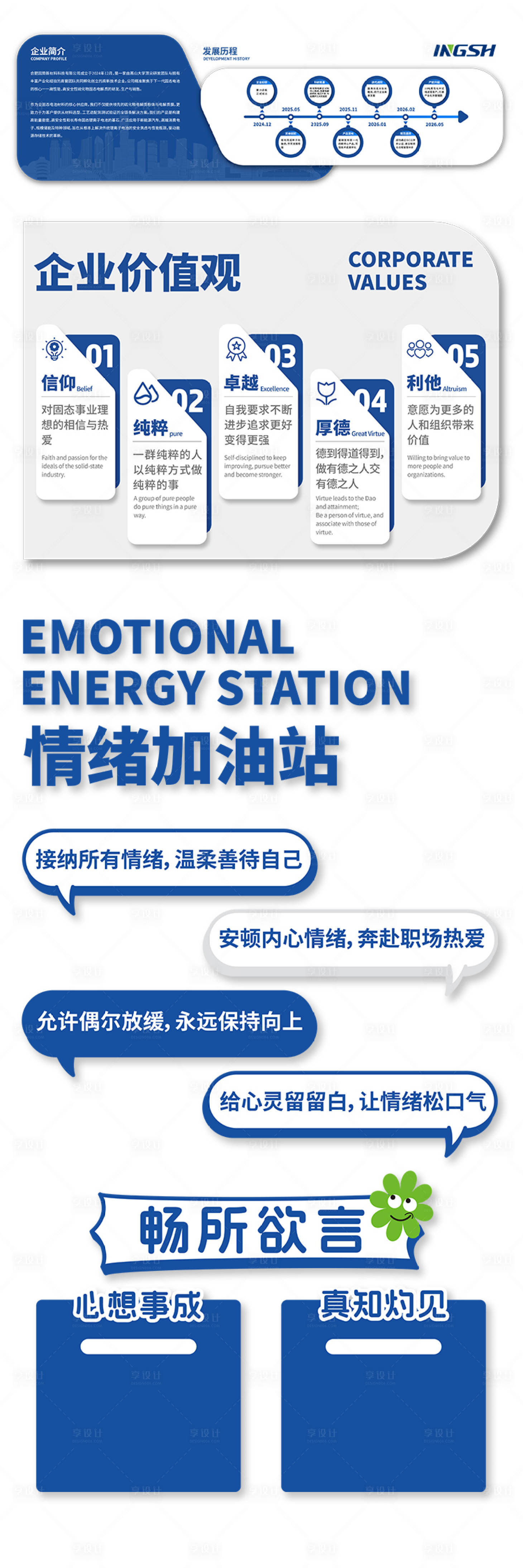 源文件下载【享设计】搜索编号：89370036797365380【企业文化墙】