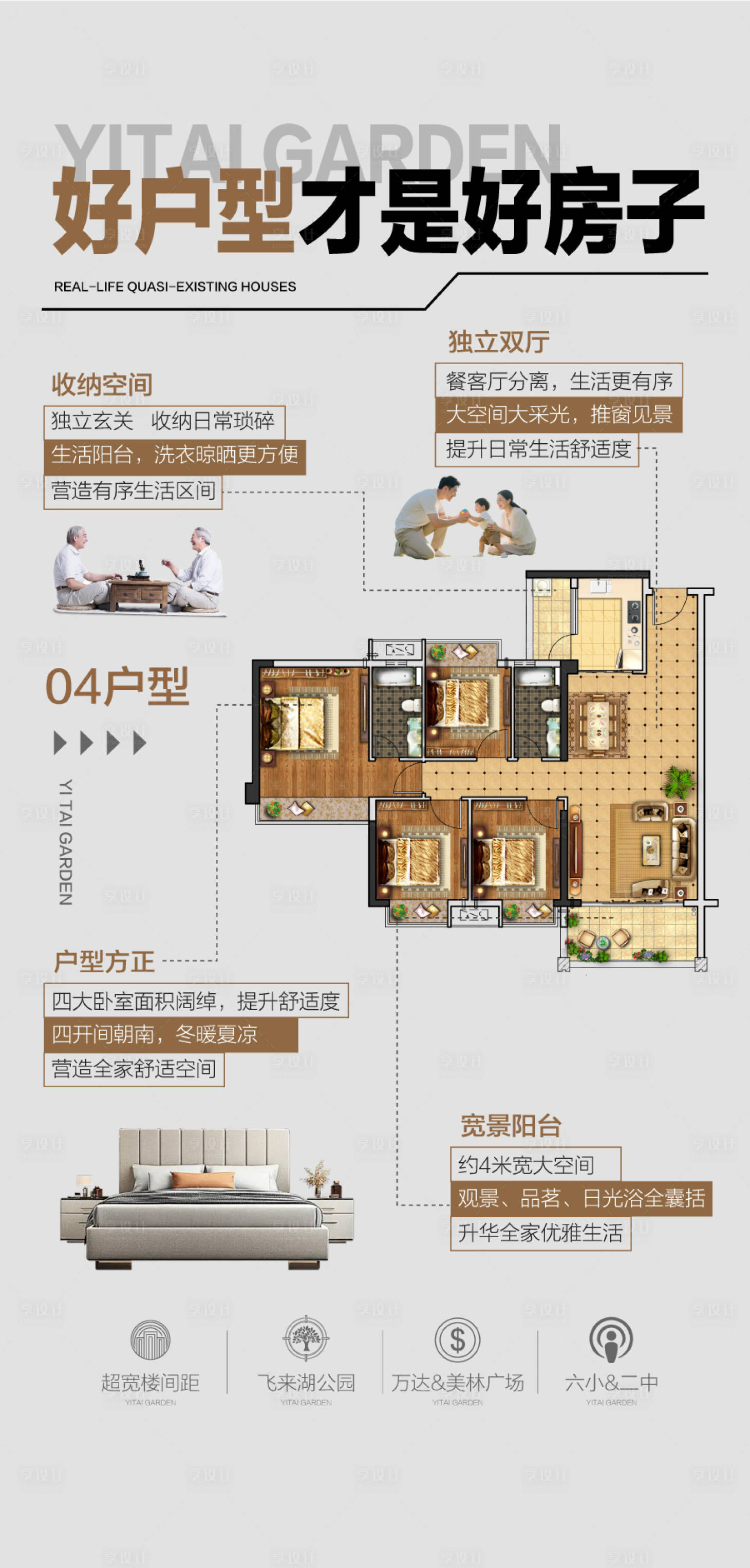 源文件下载【享设计】搜索编号：45360036793601094【户型卖点解读海报】
