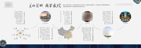 源文件下载【享设计】搜索编号：26250036682386404【企业发展历程背景板】