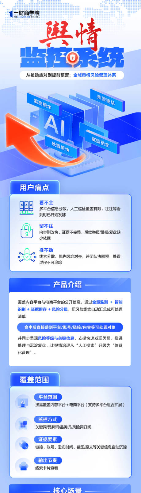 源文件下载【享设计】搜索编号：30980036877721823【科技蓝金融流量数据监控系统长图】