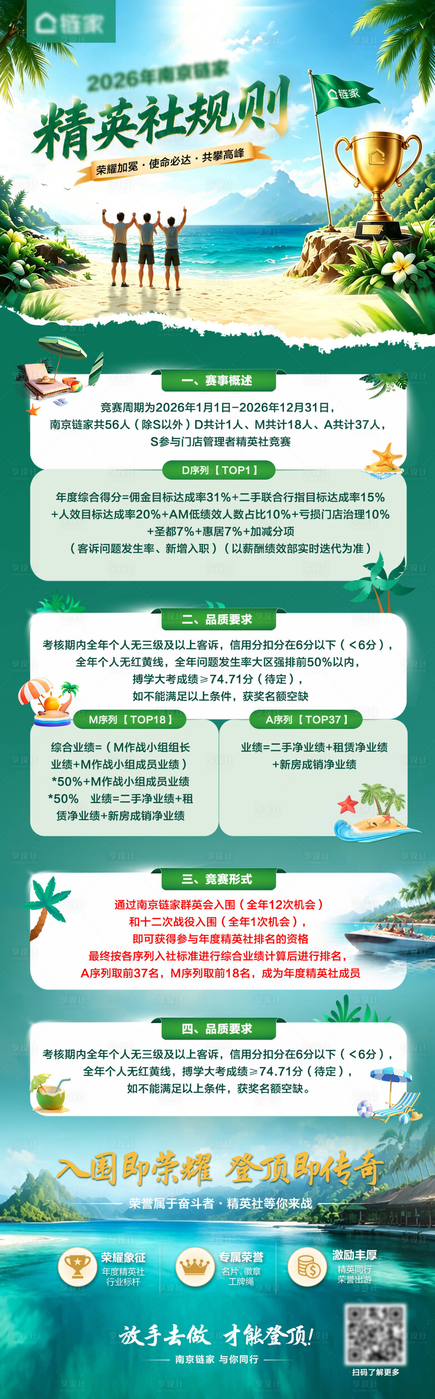 源文件下载【享设计】搜索编号：70470037080725235【地产竞赛活动长图海报】