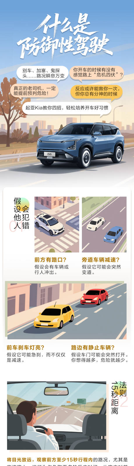 源文件下载【享设计】搜索编号：61010037051624705【用车课堂-什么是防御性驾驶】