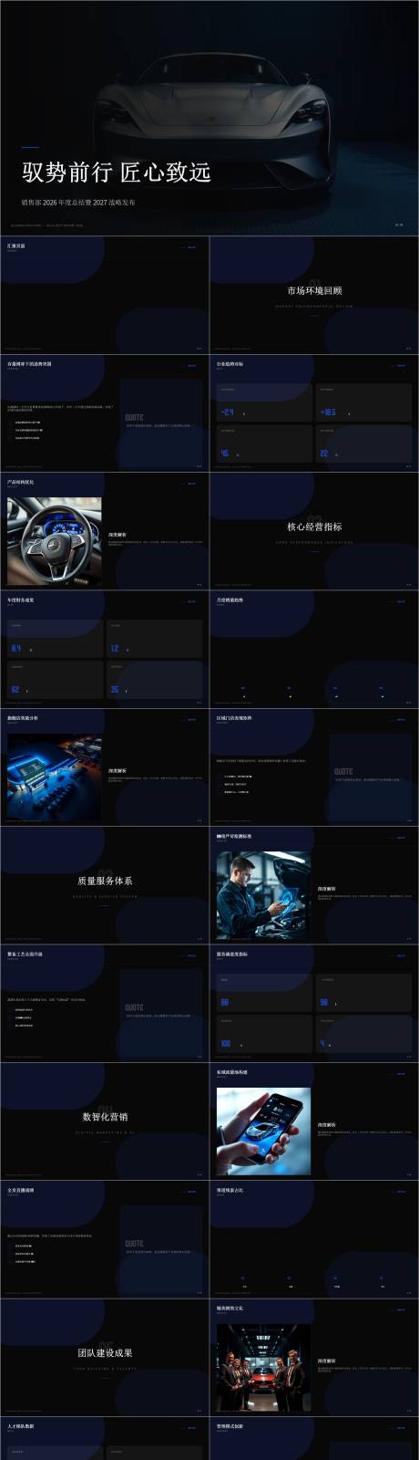 源文件下载【享设计】搜索编号：63240036725984687【科长二手车销售部2026年终汇报】