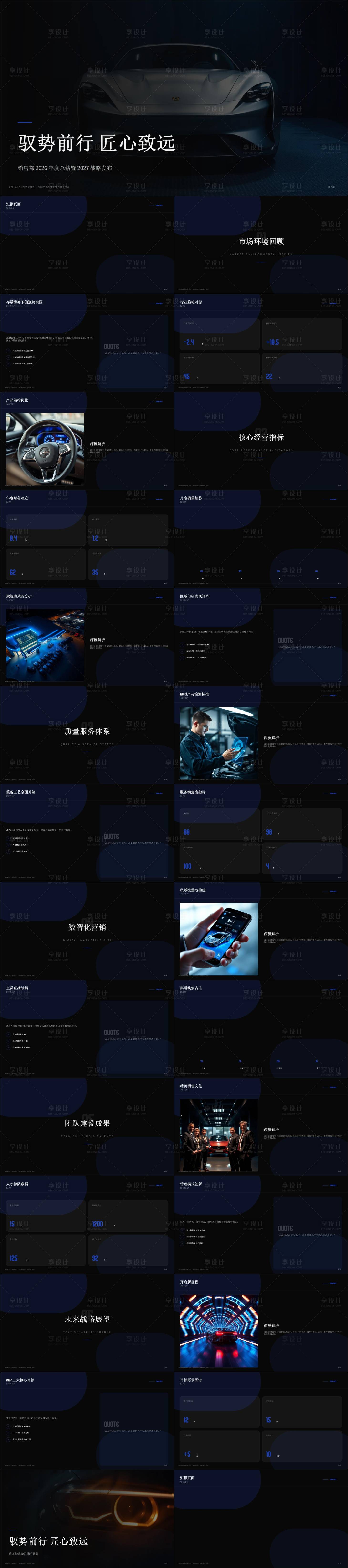 源文件下载【享设计】搜索编号：63240036725984687【科长二手车销售部2026年终汇报】