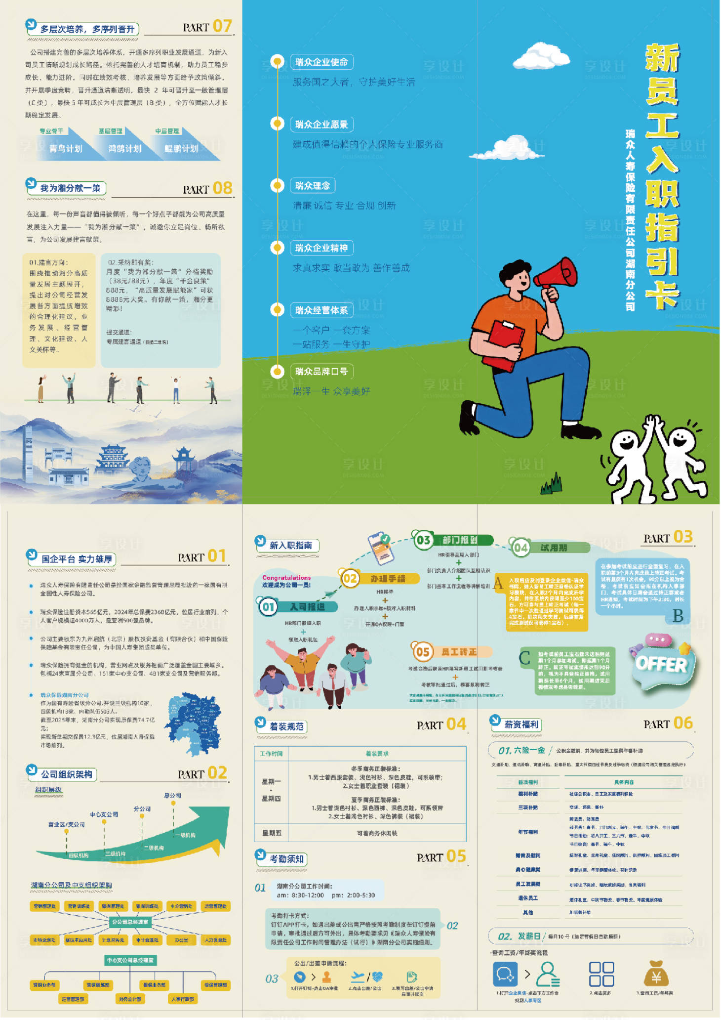 源文件下载【享设计】搜索编号：67530036701119223【三折页入职宣传】