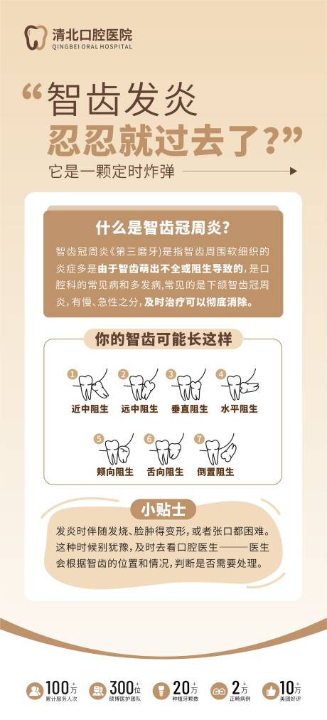 源文件下载【享设计】搜索编号：66000036710824158【智齿发炎忍忍过去了科普海报】