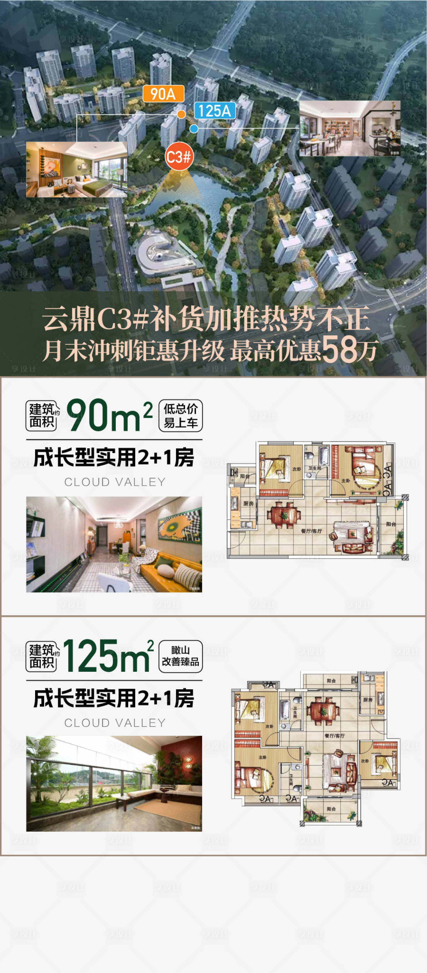 源文件下载【享设计】搜索编号：50530036770008296【补货加推热销不止户型卖点介绍海报】
