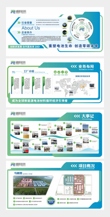 源文件下载【享设计】搜索编号：25980036696878493【企业展板文化墙】