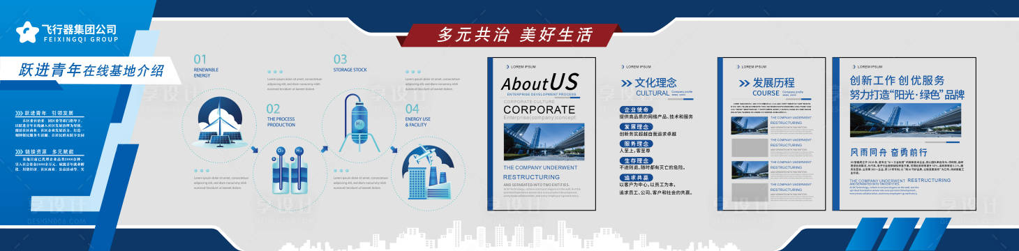 源文件下载【享设计】搜索编号：61770036700089032【企业简介历程文化墙】