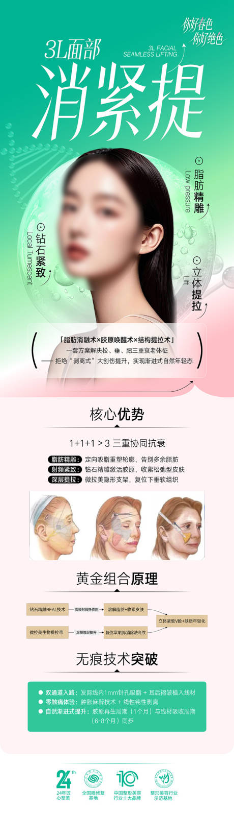 源文件下载【享设计】搜索编号：29300036705711261【整形美容海报 】