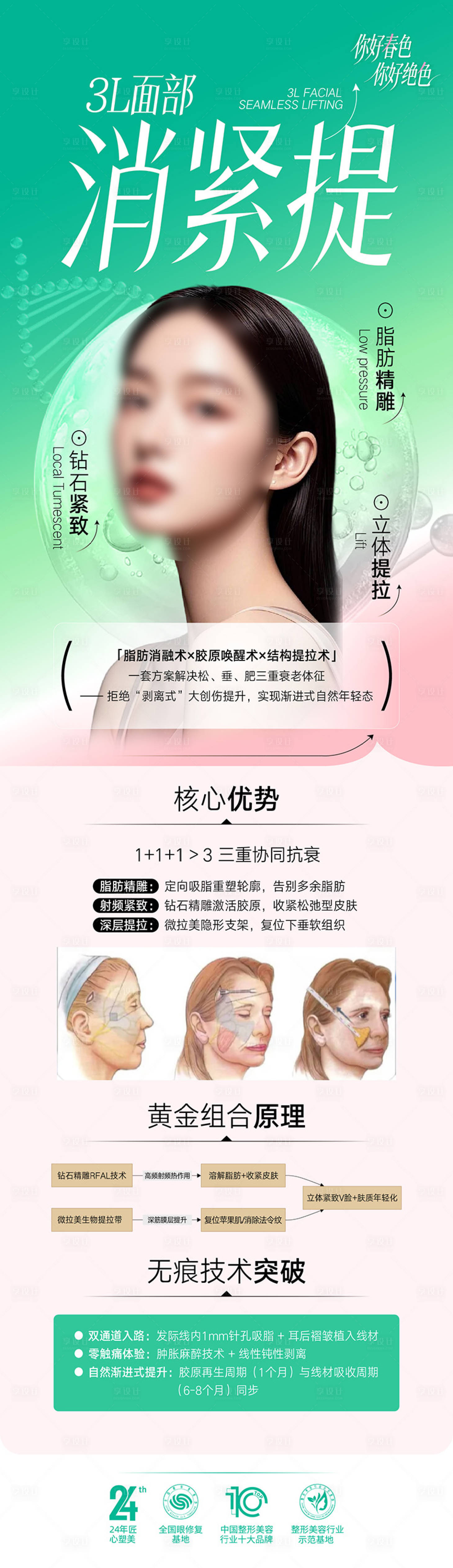 源文件下载【享设计】搜索编号：29300036705711261【整形美容海报 】