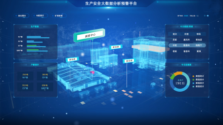 源文件下载【享设计】搜索编号：88660036659796322【生产安全大数据分析预警平台】