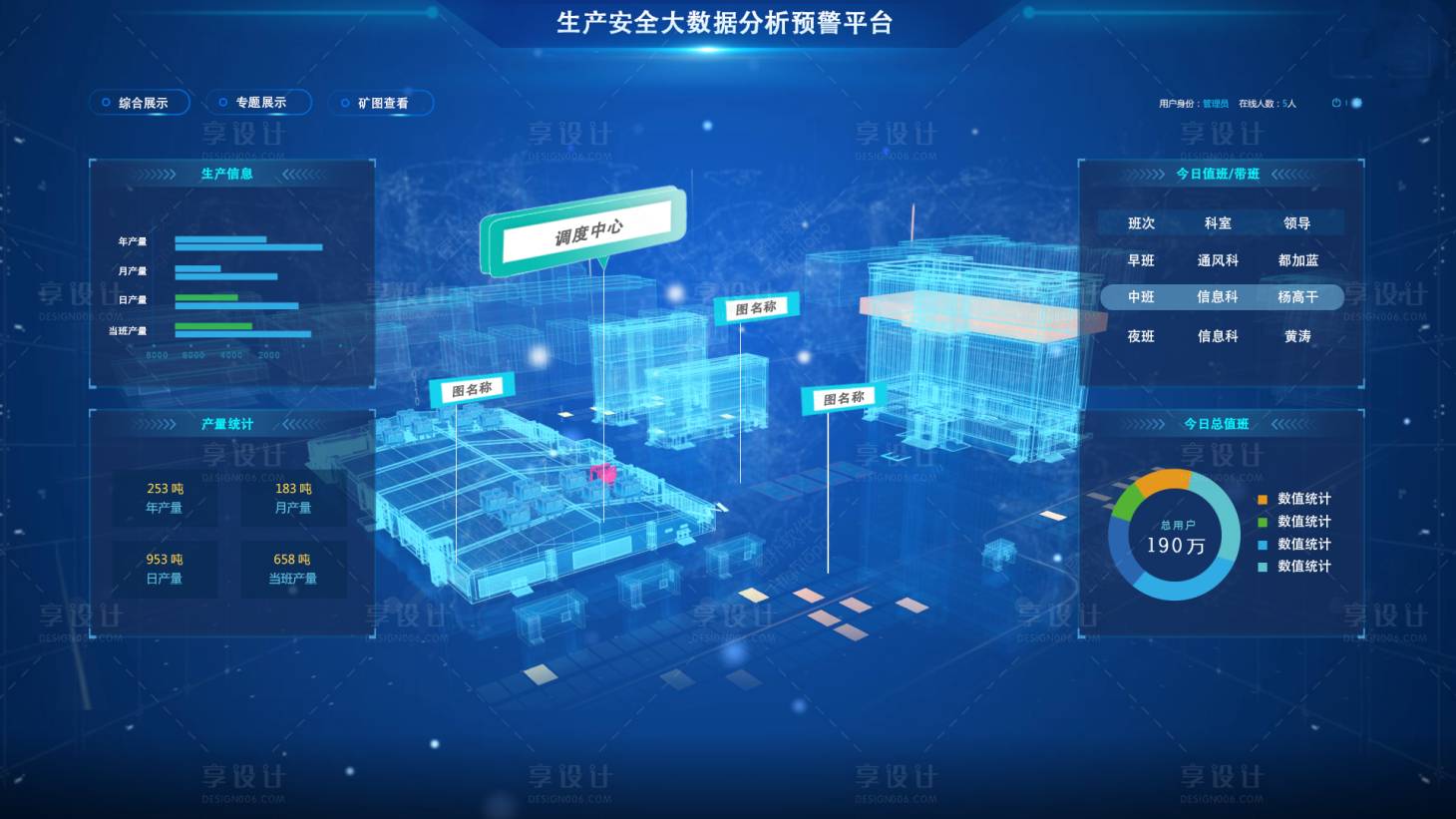 源文件下载【享设计】搜索编号：88660036659796322【生产安全大数据分析预警平台】