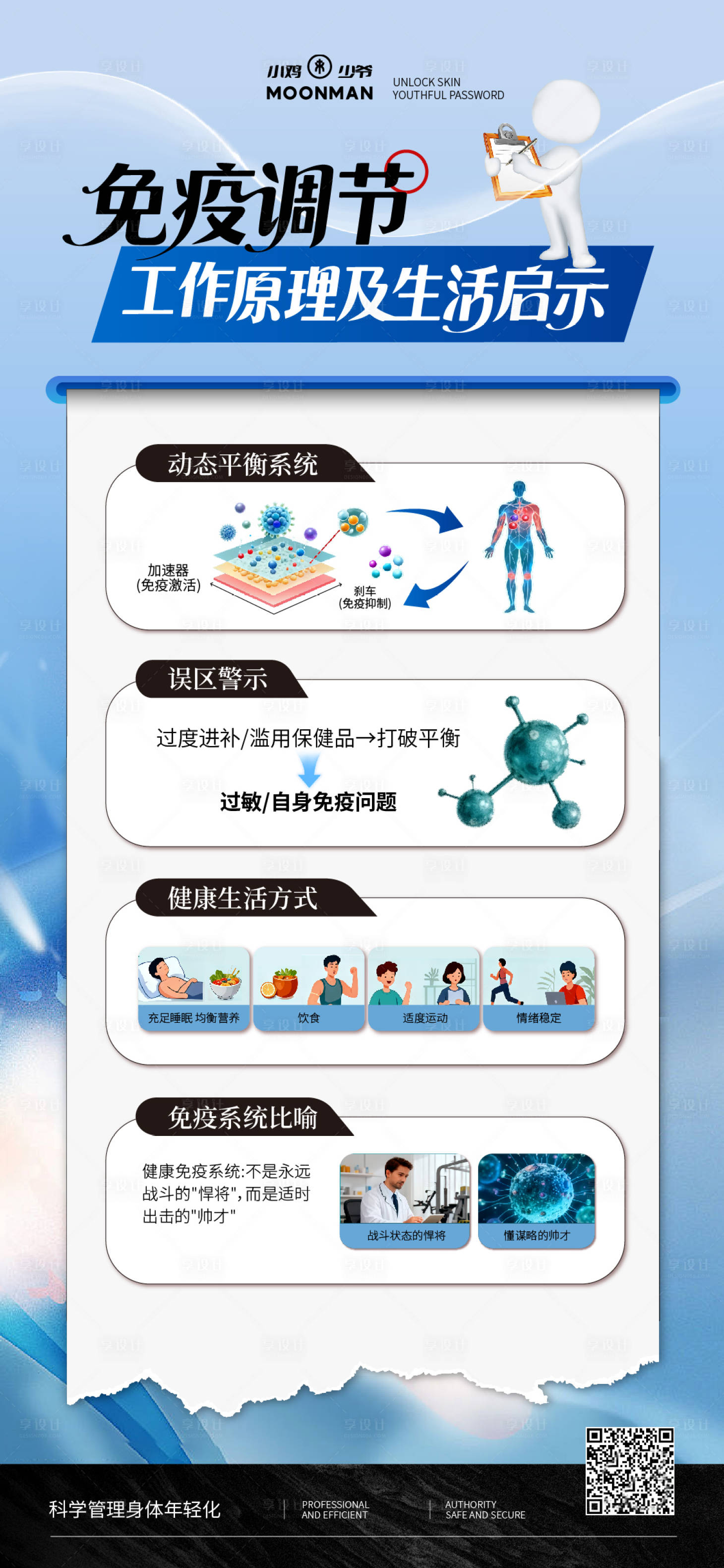 源文件下载【享设计】搜索编号：81380036717985926【免疫力科普】