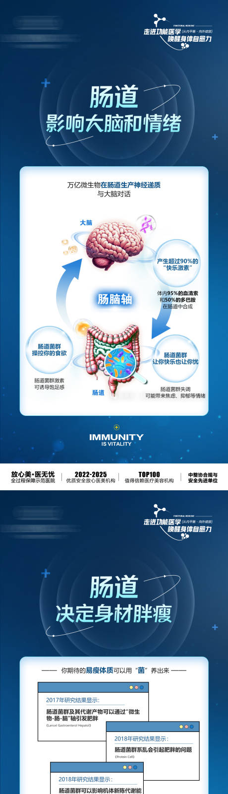 源文件下载【享设计】搜索编号：36180036873798184【肠道菌群移植系列海报】