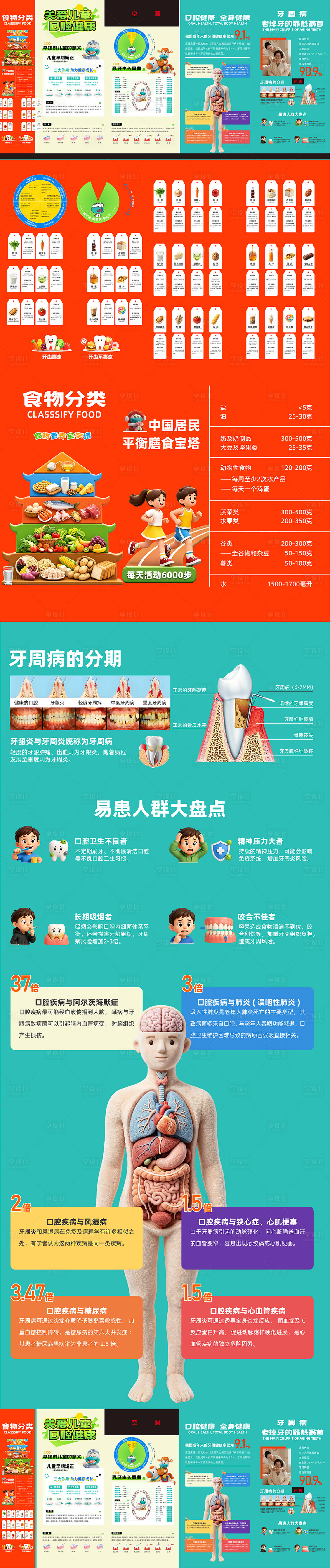 源文件下载【享设计】搜索编号：82630036775641805【口腔科普文化墙背景板】