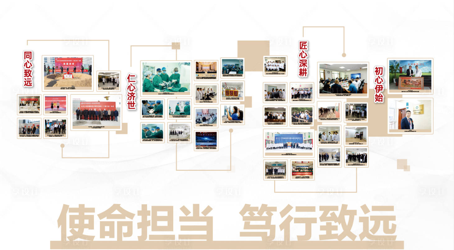 源文件下载【享设计】搜索编号：29680036979103657【发展历程文化墙】