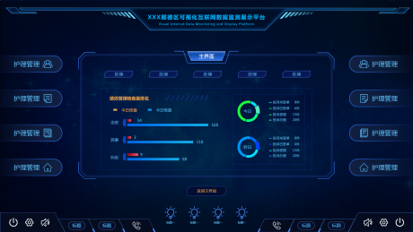 源文件下载【享设计】搜索编号：71230036659908756【顺德区可视化数据监测平台】